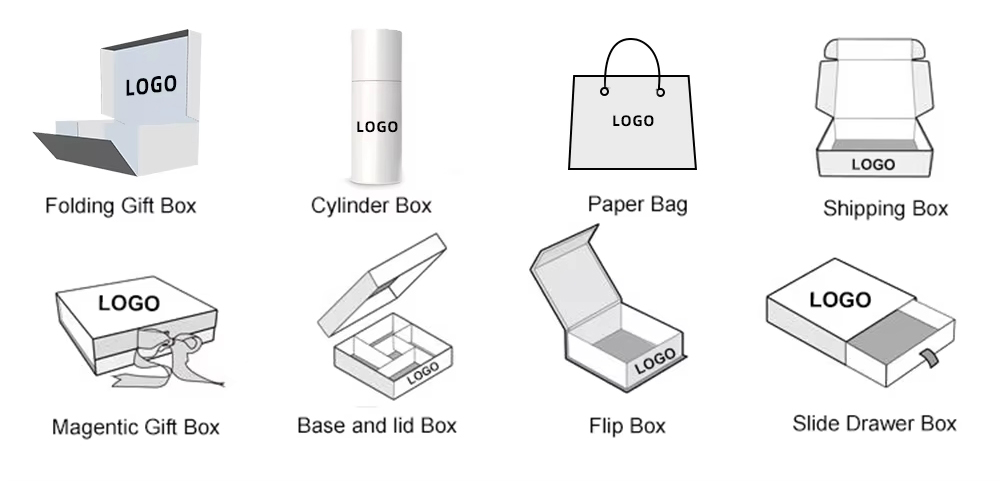 Custom Box Shapes Guide
