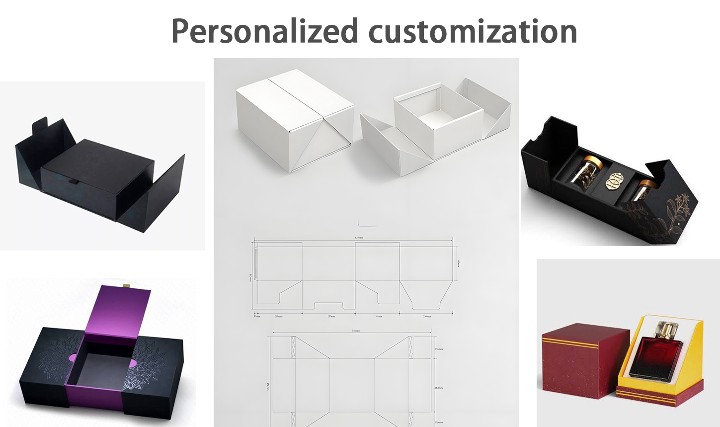 Personalized Customization